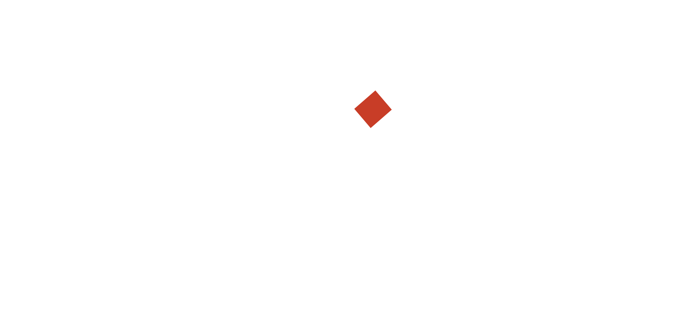 Mzadat